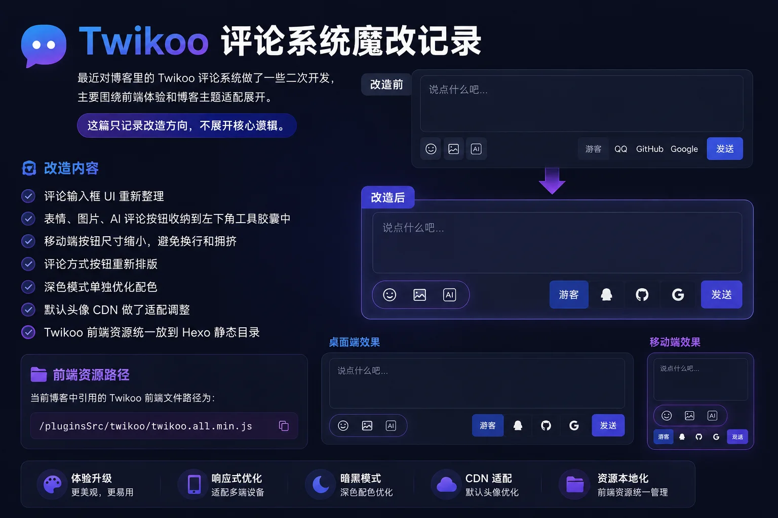 Twikoo评论系统魔改
