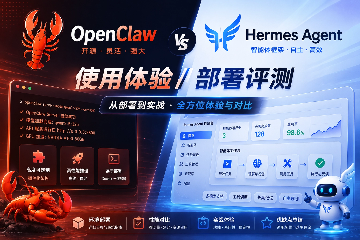 OpenClaw 与 Hermes Agent 使用体验:腾讯云轻量服务器上的两种个人 AI 助手路线