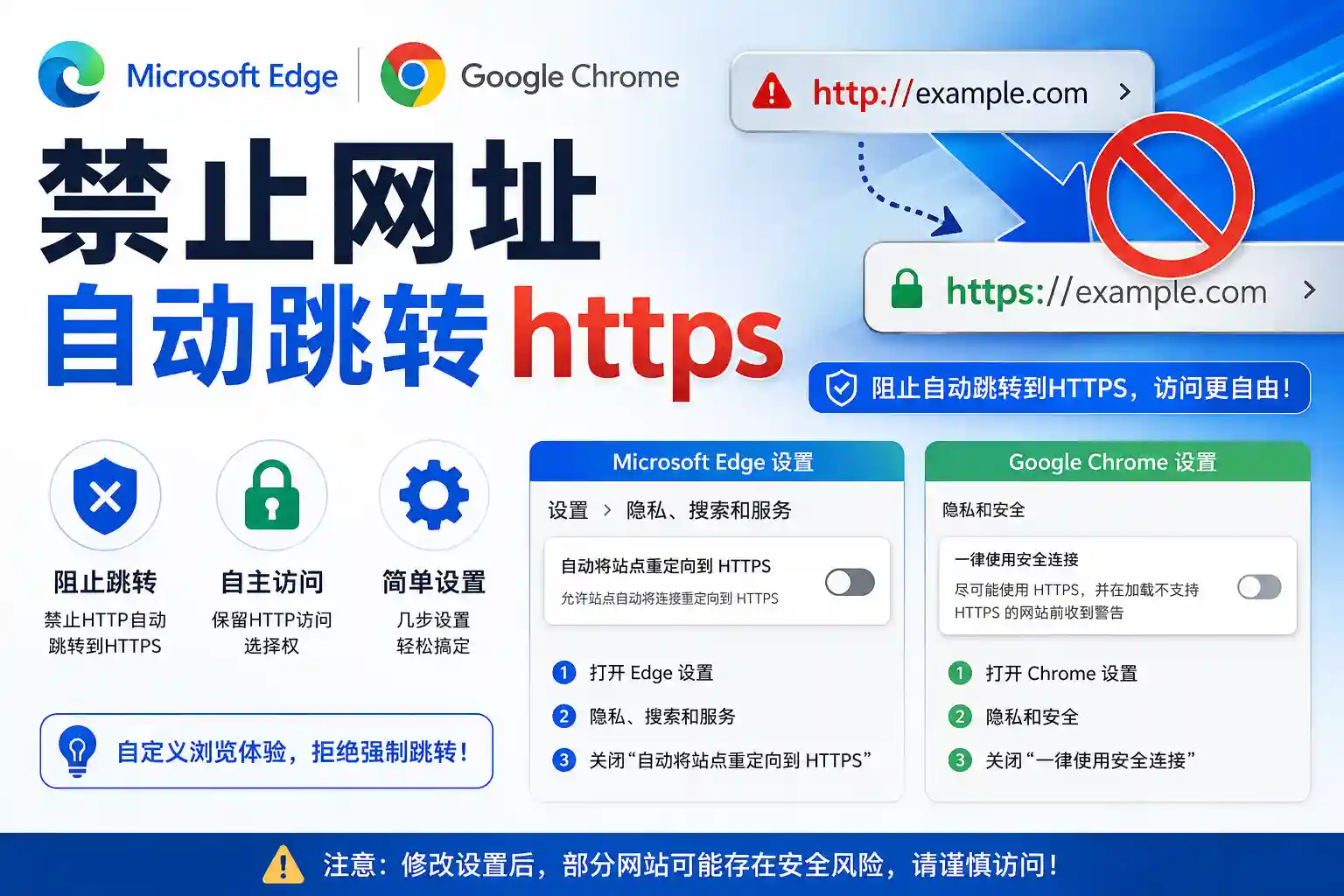 Microsoft EdgeGoogle Chrome禁止网址自动跳转https