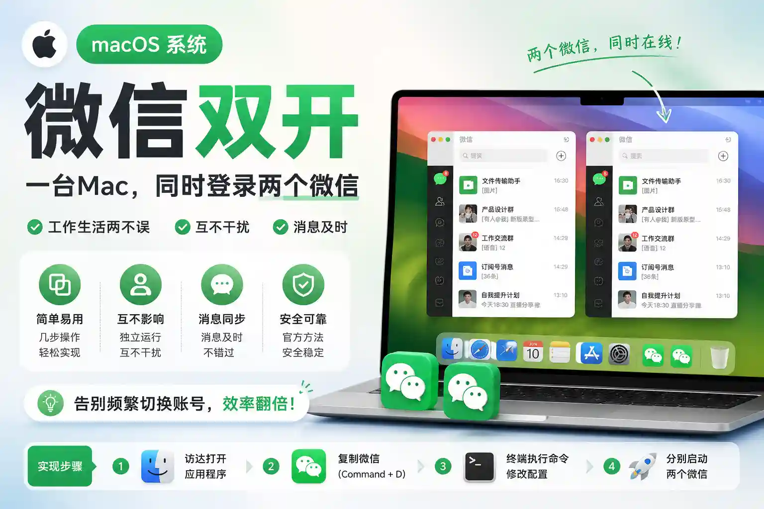 macOS系统微信双开