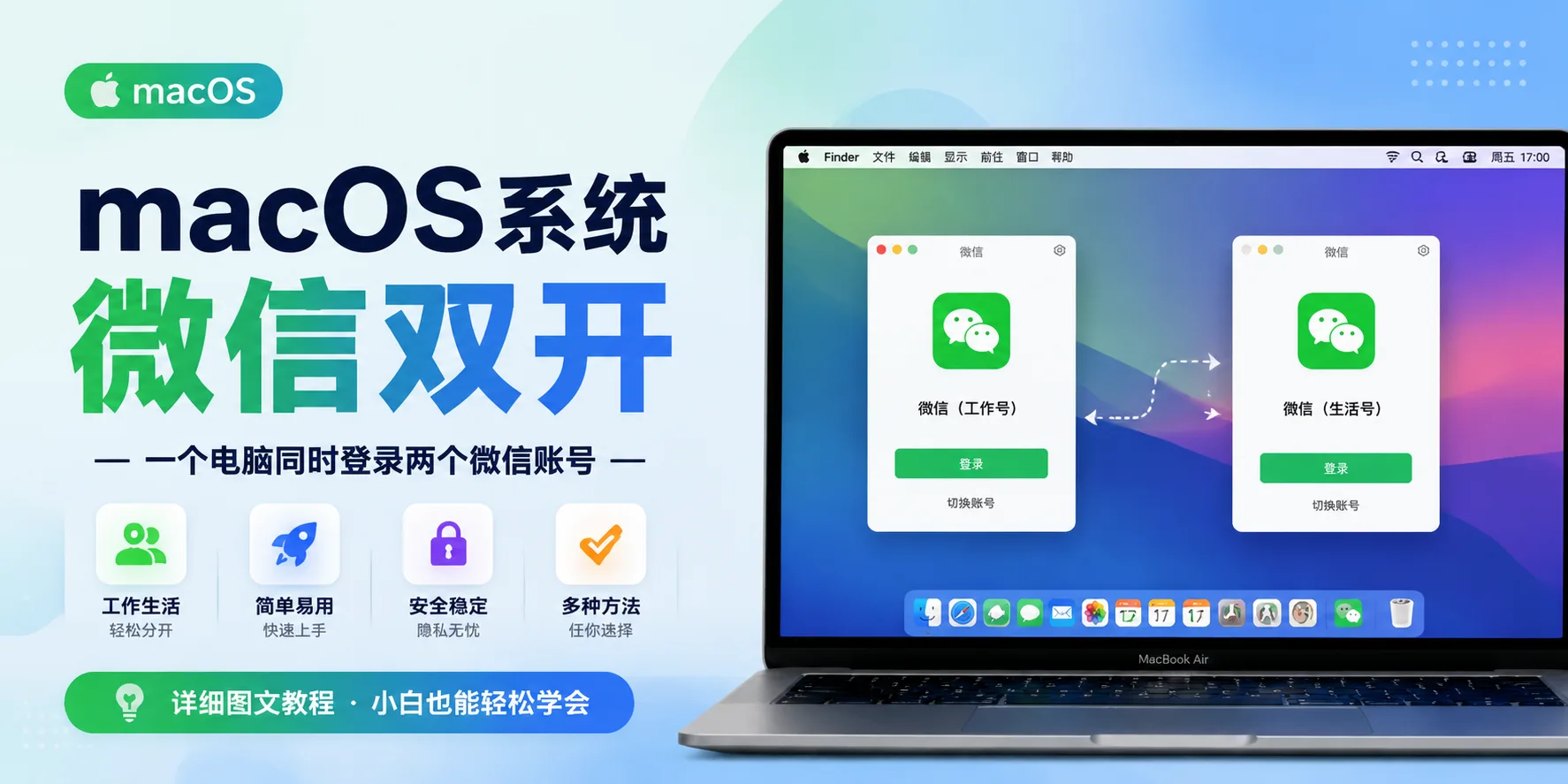 macOS系统微信双开